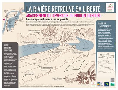 Panneau d'information sur l'abaissement du déversoir du Houël (FDPPMA 22)